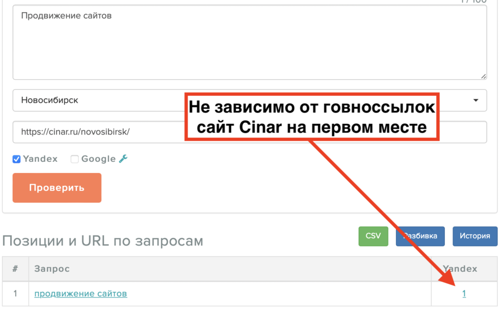 Анализ позиций сайта