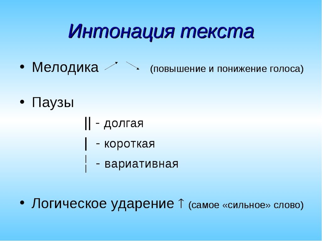 Какими должны быть тексты на сайте