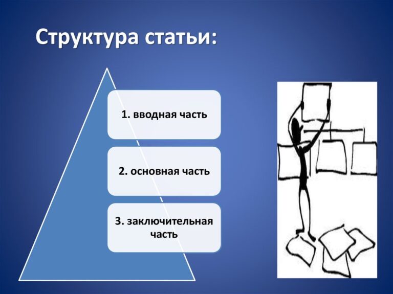 Какими должны быть тексты на сайте