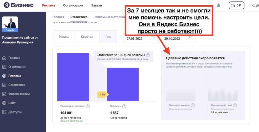 ни одного заказа из Яндекс Бизнес за год