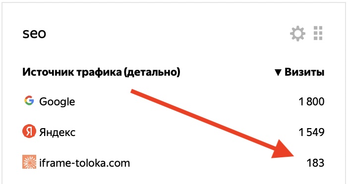 Переходы с iframe-toloka