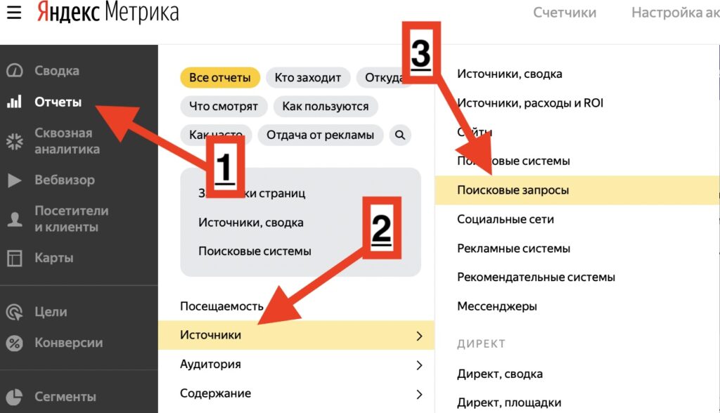 Яндекс тестирует новую механику