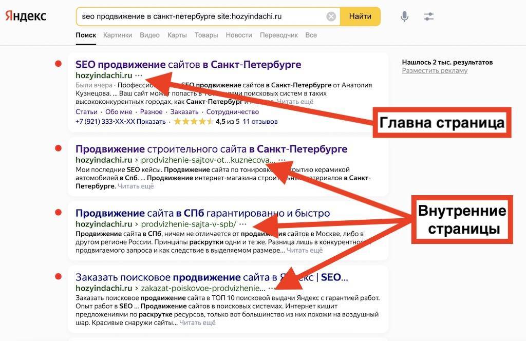 Как расклеить нерелевантные страницы сайта