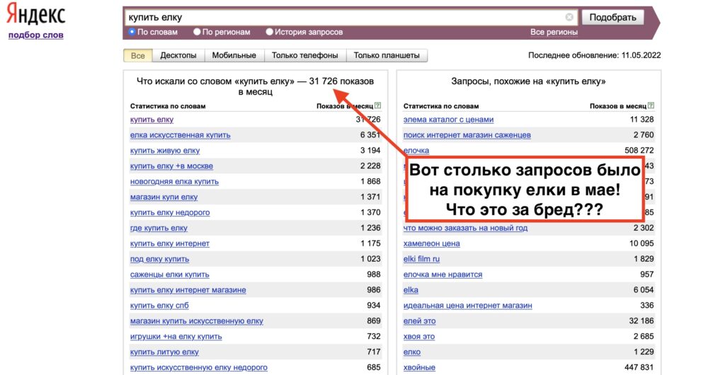 Почему Яндекс Вордстат бесполезный сервис
