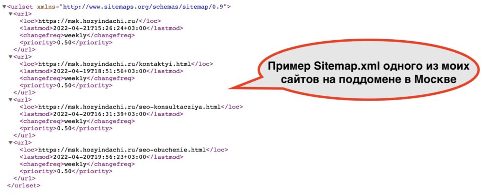 karta sajta sitemap chto eto takoe i kak sozdat kartu sajta