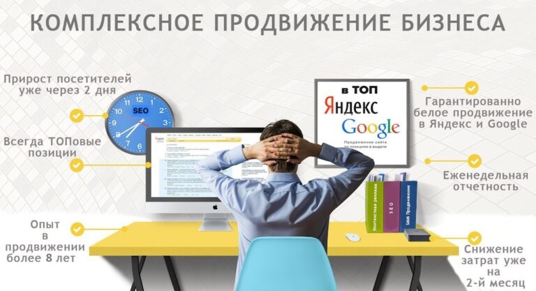 Комплексное продвижение в интернете
