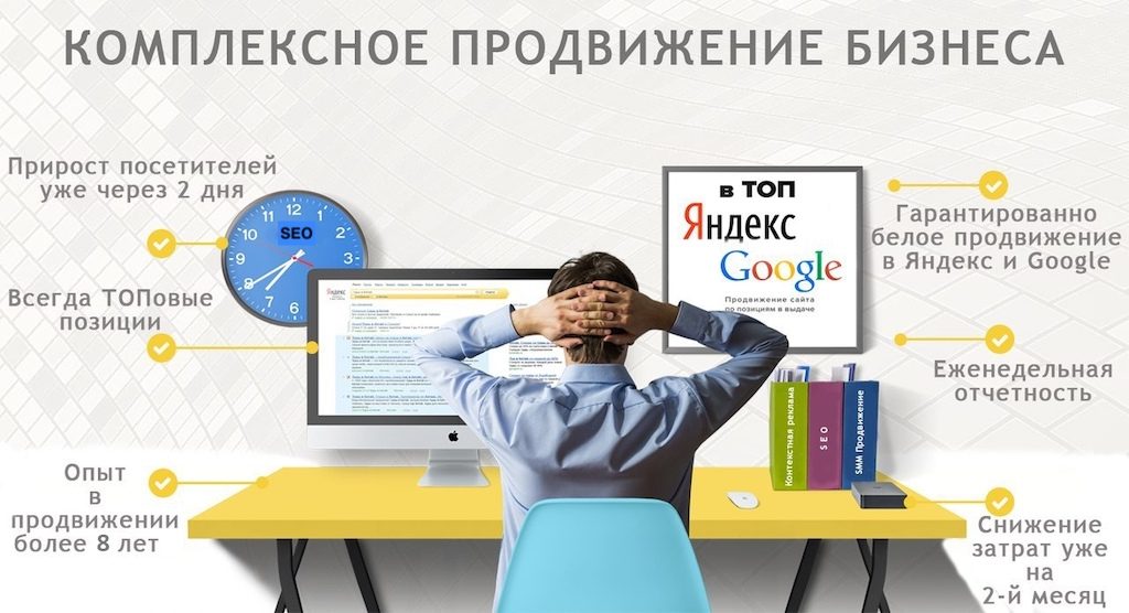 Комплексное продвижение в интернете