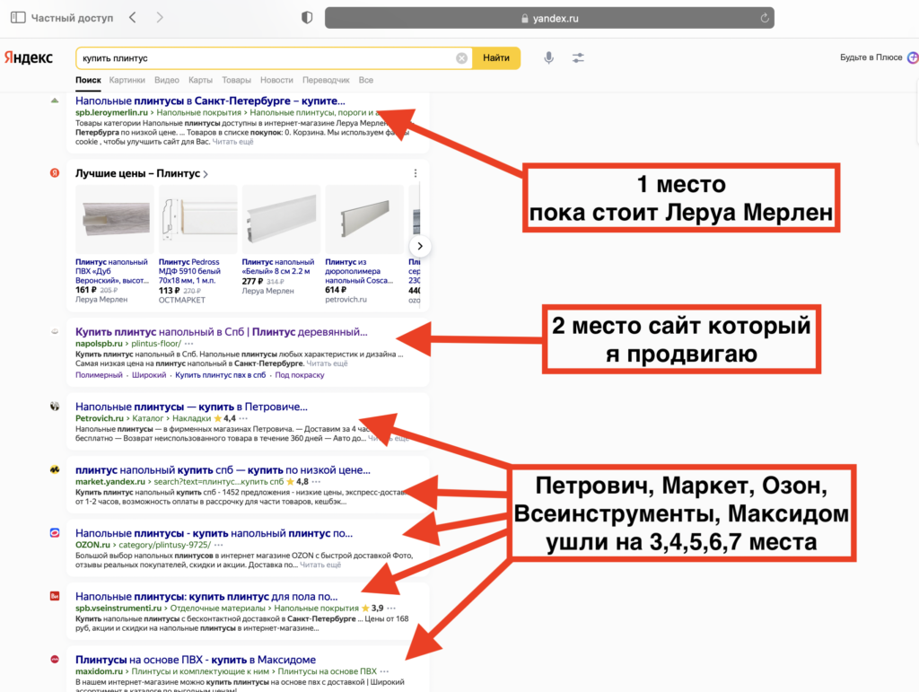 Как я обогнал агрегаторы в Яндекс