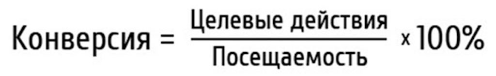 Конверсия сайта