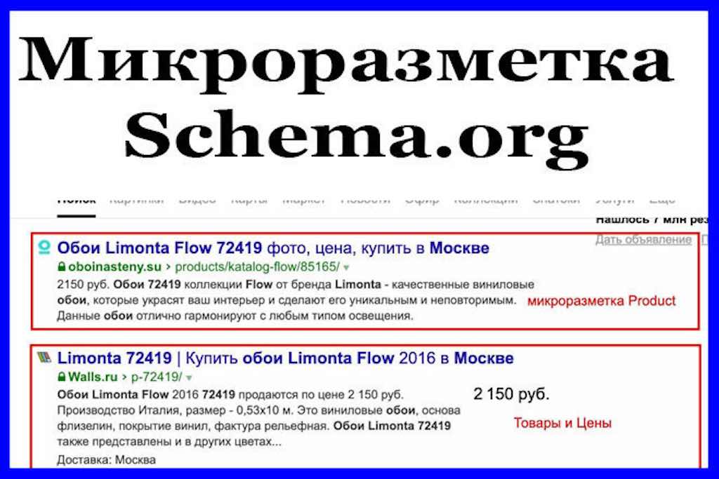 Микроразметка сайта