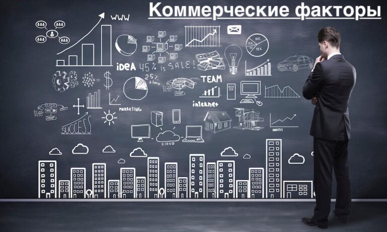 Коммерческие факторы ранжирования сайта