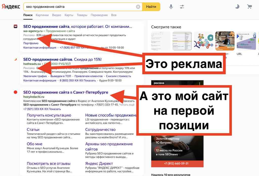 Ретаргетинг в Яндекс