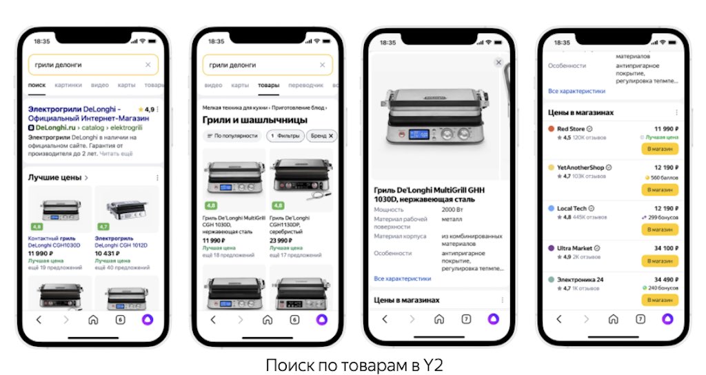 Новый поиск Яндекс Y2 — поиск по сущностям