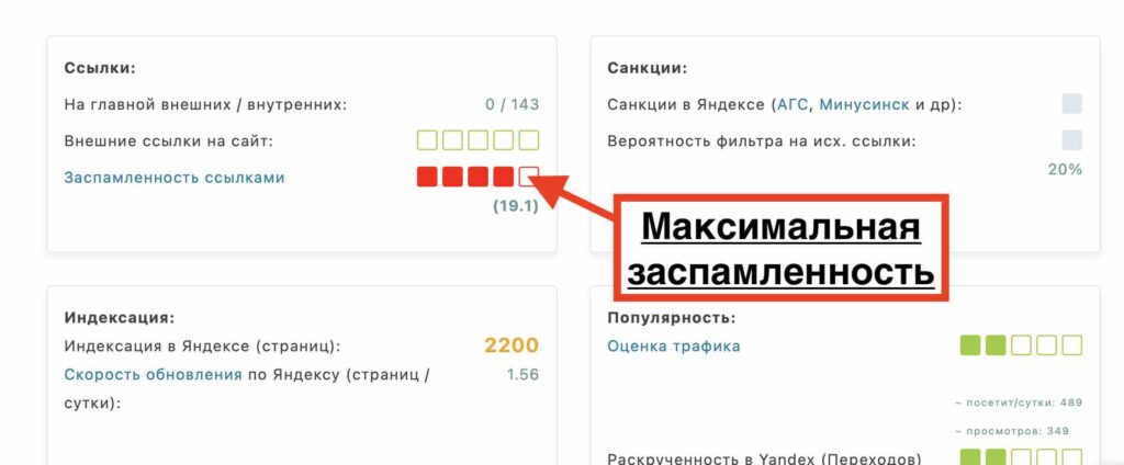 SEO аудит медицинского сайта фото