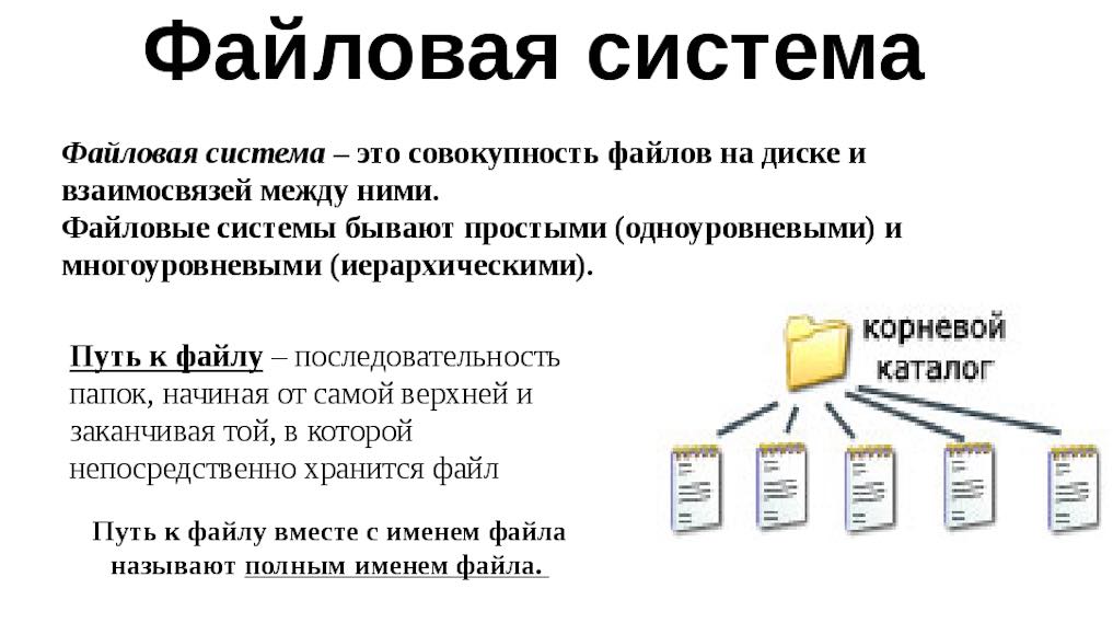 Файлы-сироты и технологические отходы на сайте