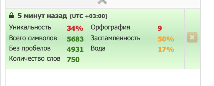 ETXT.RU низкая уникальность текстов