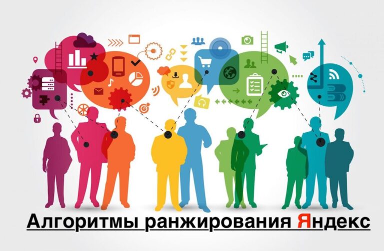 Основные алгоритмы ранжирования Яндекс
