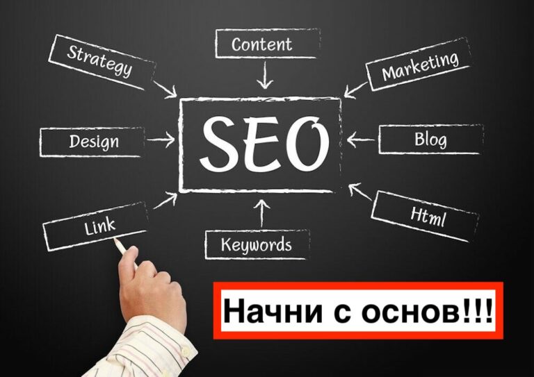 С чего начать SEO обучение: полезные советы и рекомендации от профессионалов
