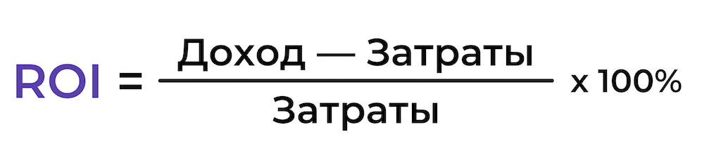 Как измерить ROI в маркетинге