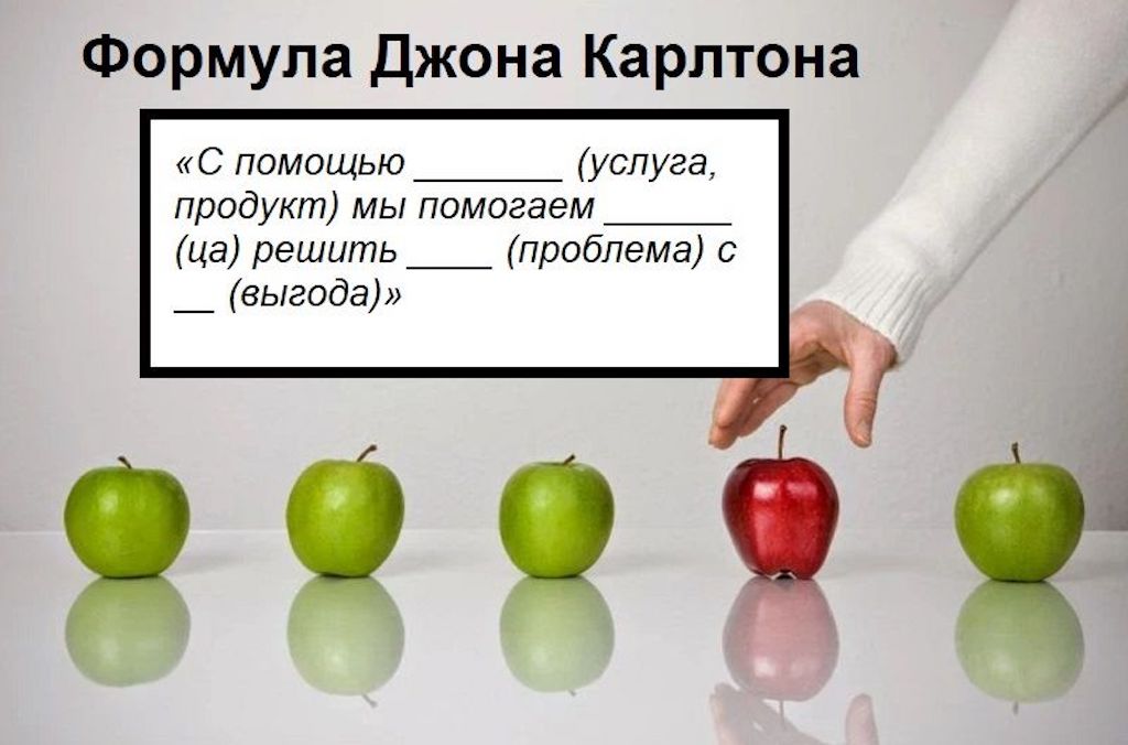 Как продвигать свое уникальное торговое предложение