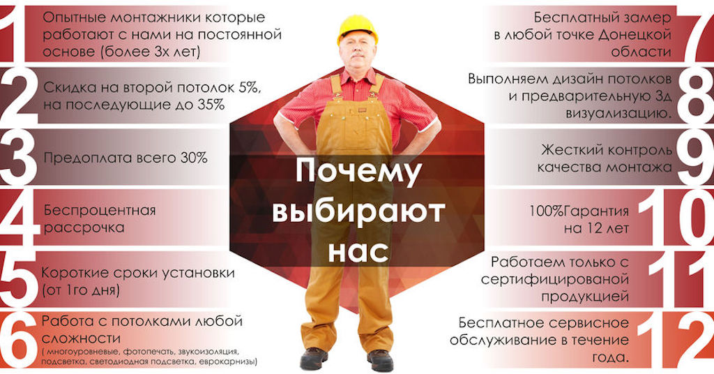 Пример уникального торгового предложения