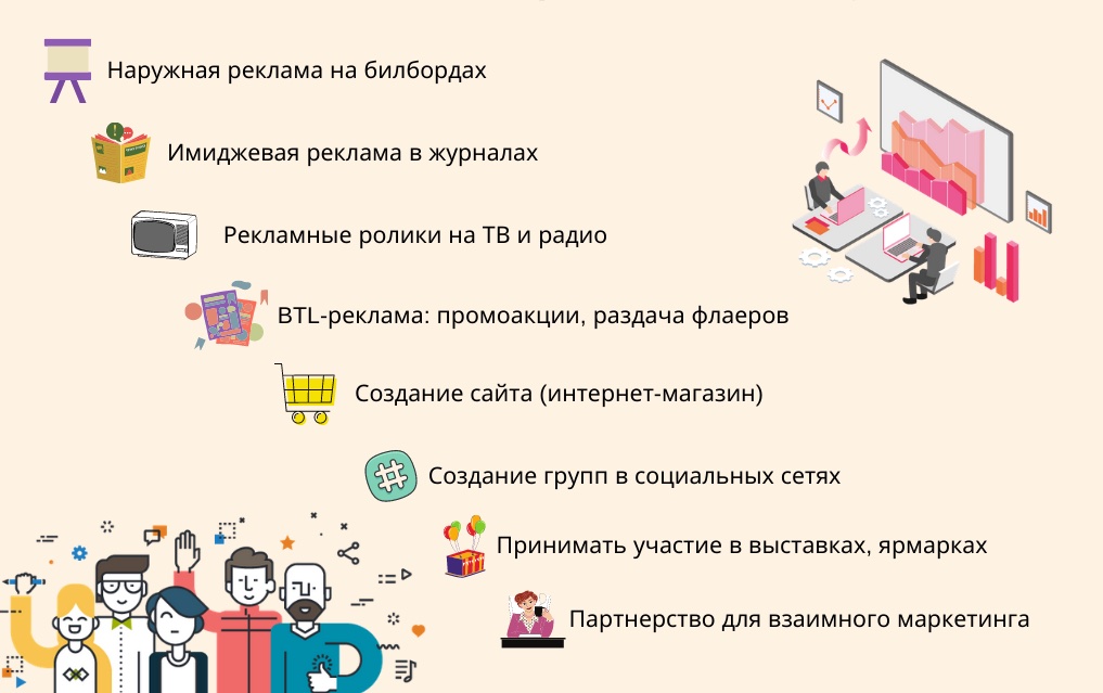 Участвуйте в партнерских программах
