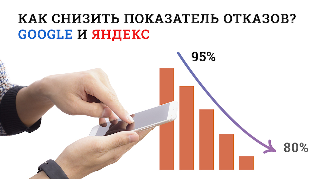Показатель отказов сайта