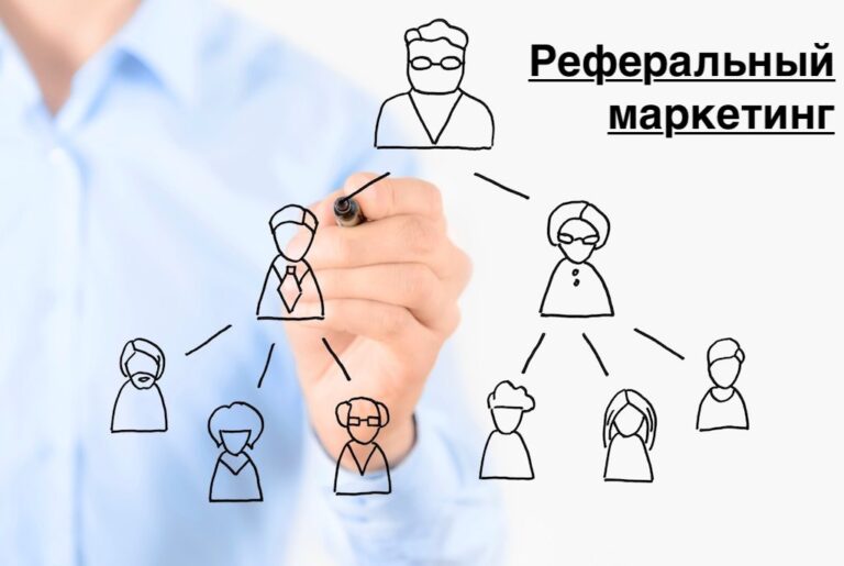 Реферальный маркетинг: как использовать рекомендации для увеличения продаж