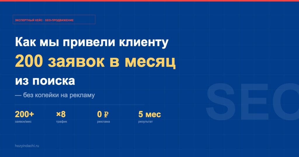Как мы привели клиенту 200 заявок в месяц из поиска — без копейки на рекламу
