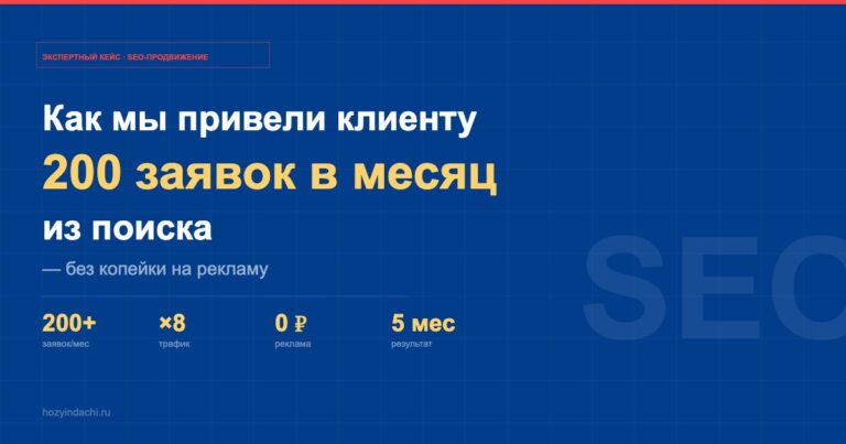 Как мы привели клиенту 200 заявок в месяц из поиска — без копейки на рекламу