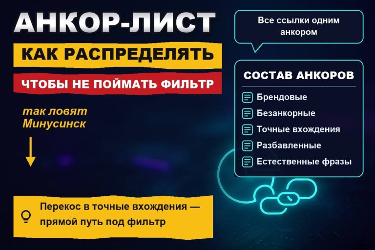 Анкор-лист: как распределять анкоры, чтобы не поймать фильтр
