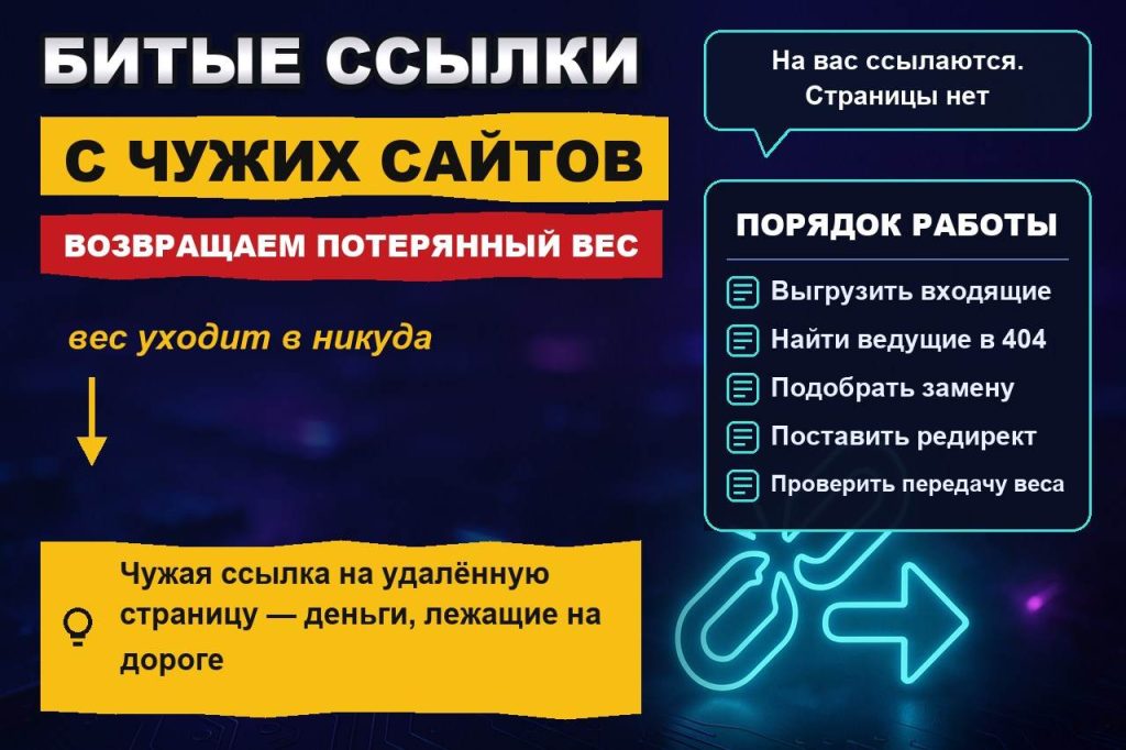Битые обратные ссылки: как вернуть вес, который уходит в пустоту