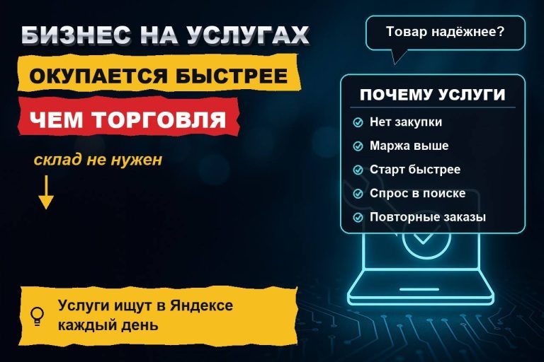 Бизнес на услугах: почему он окупается быстрее торговли и какие услуги ищут в Яндексе каждый день