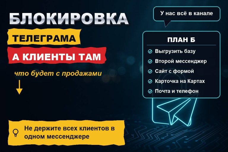 Блокировка Телеграма: что будет с бизнесом, который держит всех клиентов в одном мессенджере