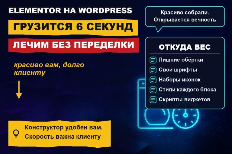 Elementor и SEO: почему сайт на конструкторе грузится шесть секунд и как это чинить