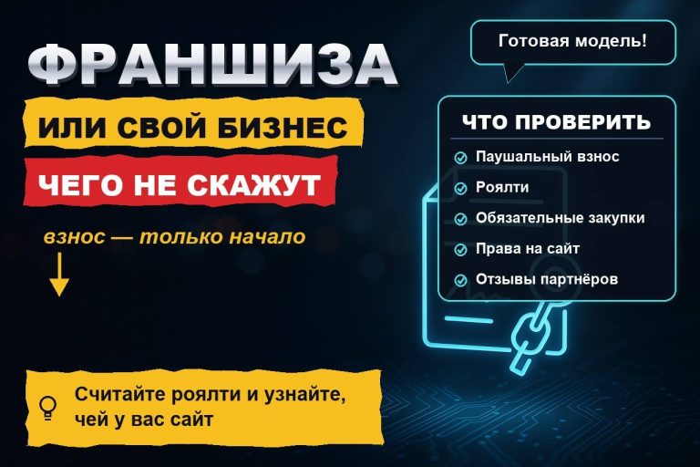 Франшиза или свой бизнес: сколько на самом деле стоит франшиза и чего не скажет продавец