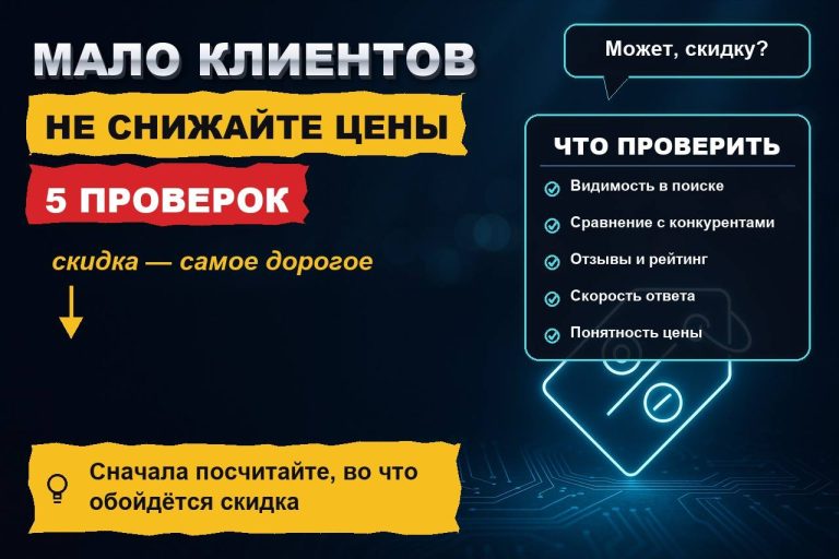 Клиентов стало мало: 5 проверок, прежде чем снижать цены
