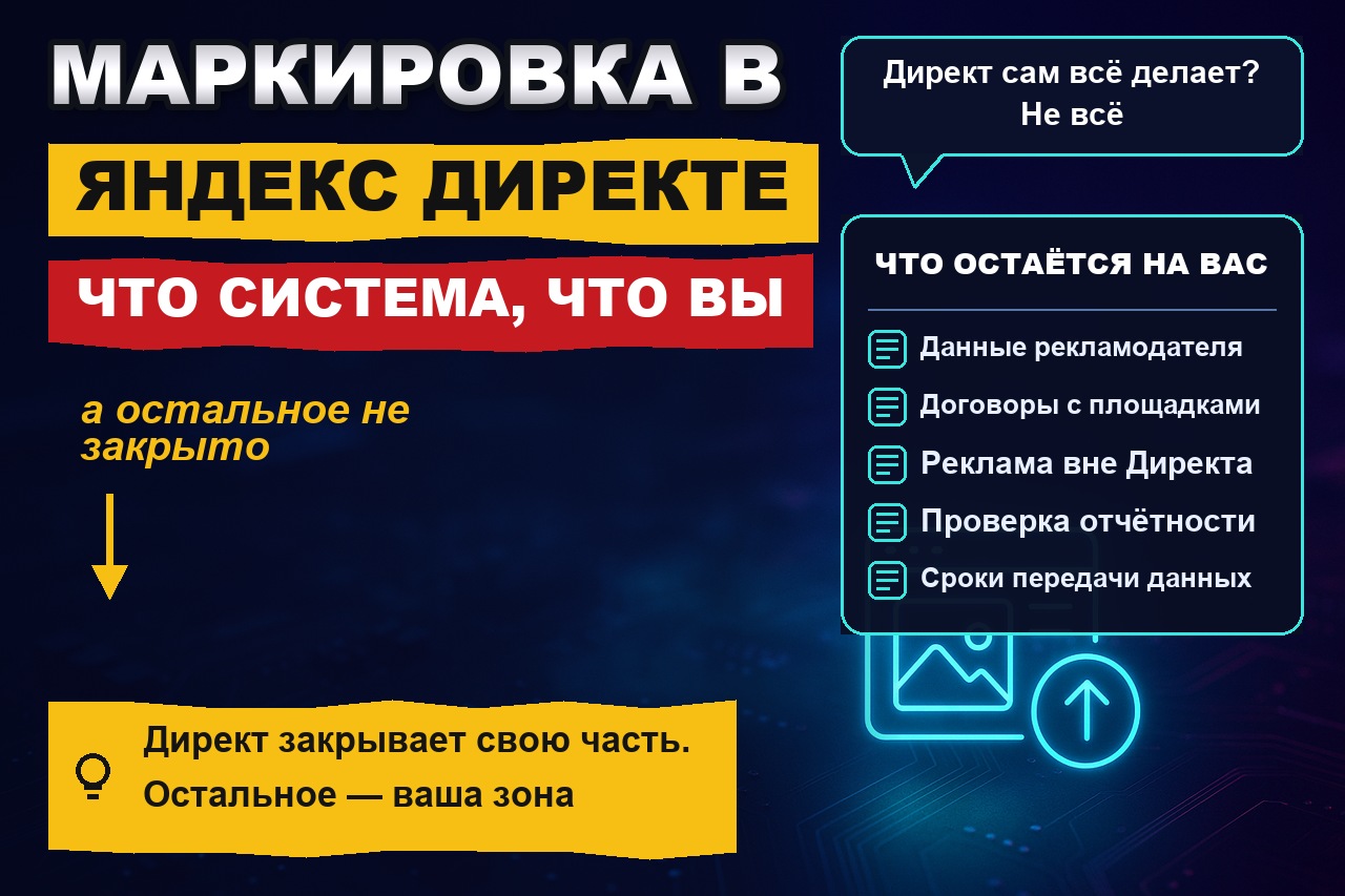 Маркировка рекламы в Яндекс Директе: что делает система, а что остаётся на вас