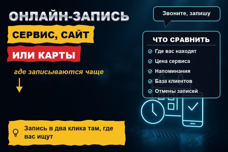 Онлайн-запись клиентов: сервис, сайт или Яндекс Карты — что приносит больше записей