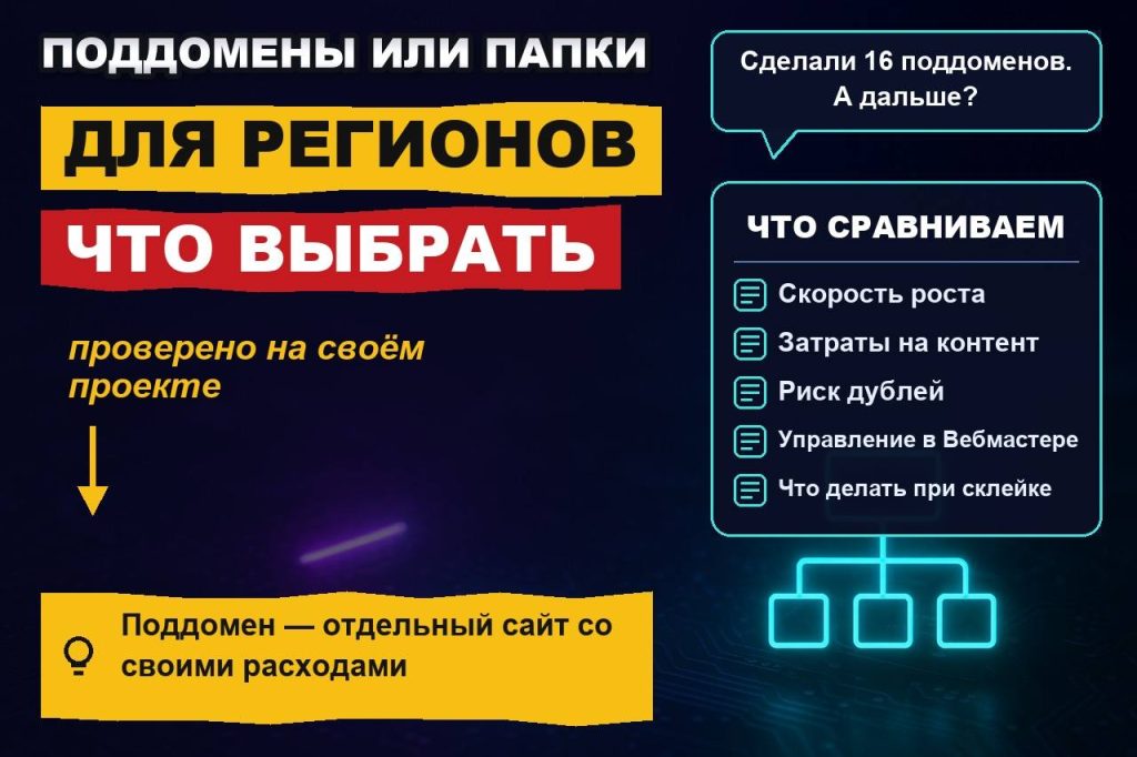 Поддомены или папки для регионов: что выбрать и как не потерять трафик