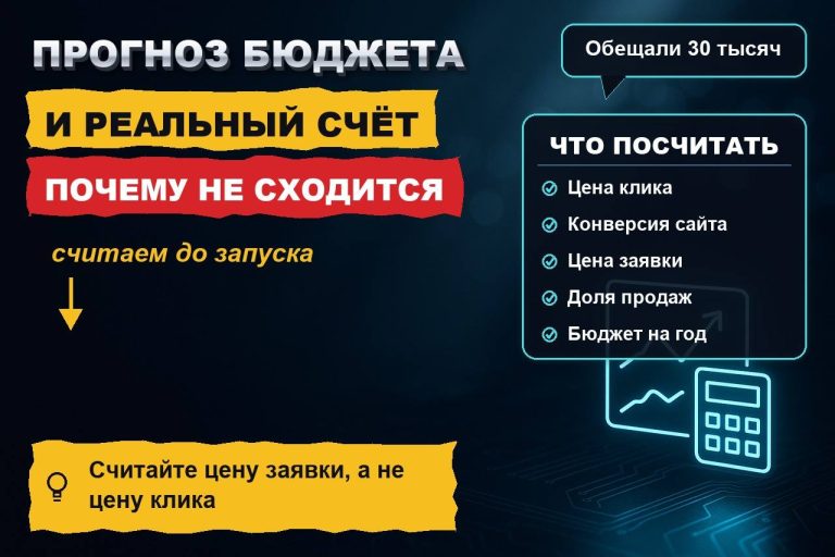 Прогноз бюджета в Директе показывает одно, а счёт — другое: как посчитать реальный бюджет до запуска