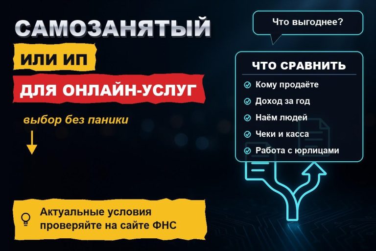 Самозанятый или ИП: что выбрать, если продаёте услуги через интернет