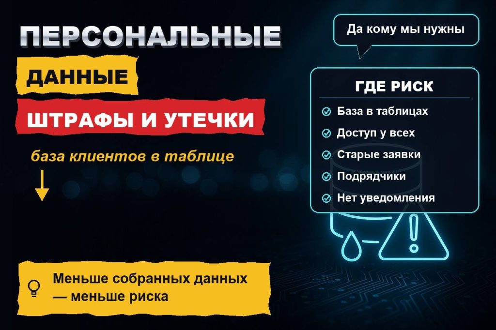 Штрафы за персональные данные и утечки: во что обходится бизнесу база клиентов в таблице