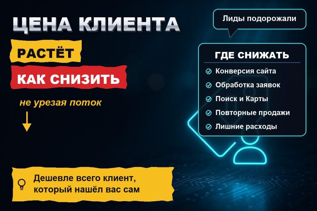 Стоимость привлечения клиента растёт каждый квартал: как её снизить, не урезая поток заявок