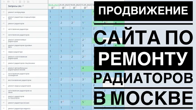 Видео-кейс: Продвижение сайта по ремонту радиаторов в Москве