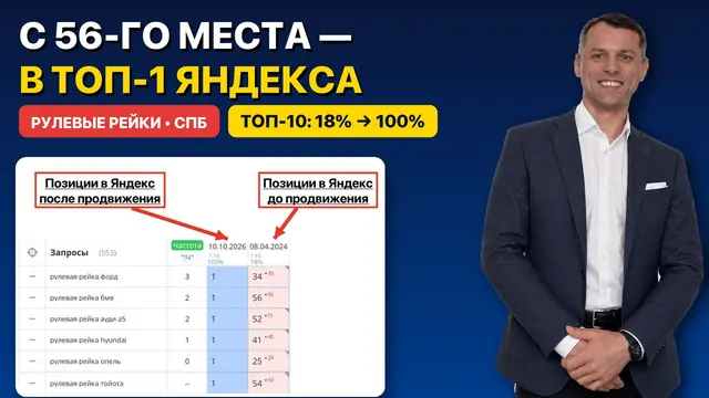 Видео-кейс: Продвижение интернет-магазина рулевых реек в СПб