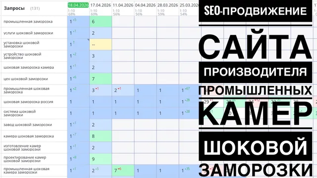 SEO-продвижение сайта производителя промышленных камер шоковой заморозки