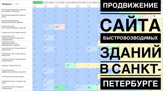 Продвижение сайта быстровозводимых зданий в Санкт-Петербурге