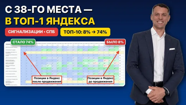Видео-кейс: Продвижение сайта по установке сигнализаций в СПБ