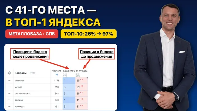 Видео-кейс: SEO продвижение сайта металлобазы — Металл Петербурга